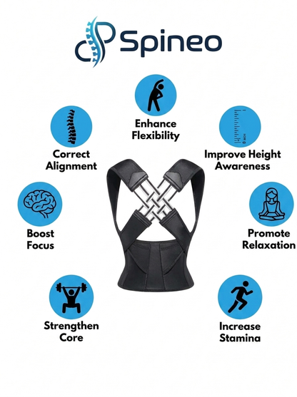 Spineo Posture Corrector